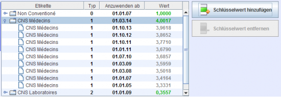 Schlüsselwertverwaltung